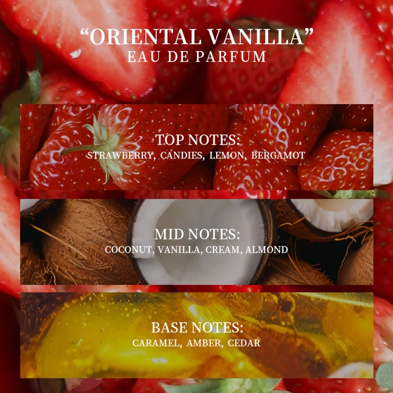 1 Bottle of Strawberry Cake Sw - Perfume Floral Fragrance review and price