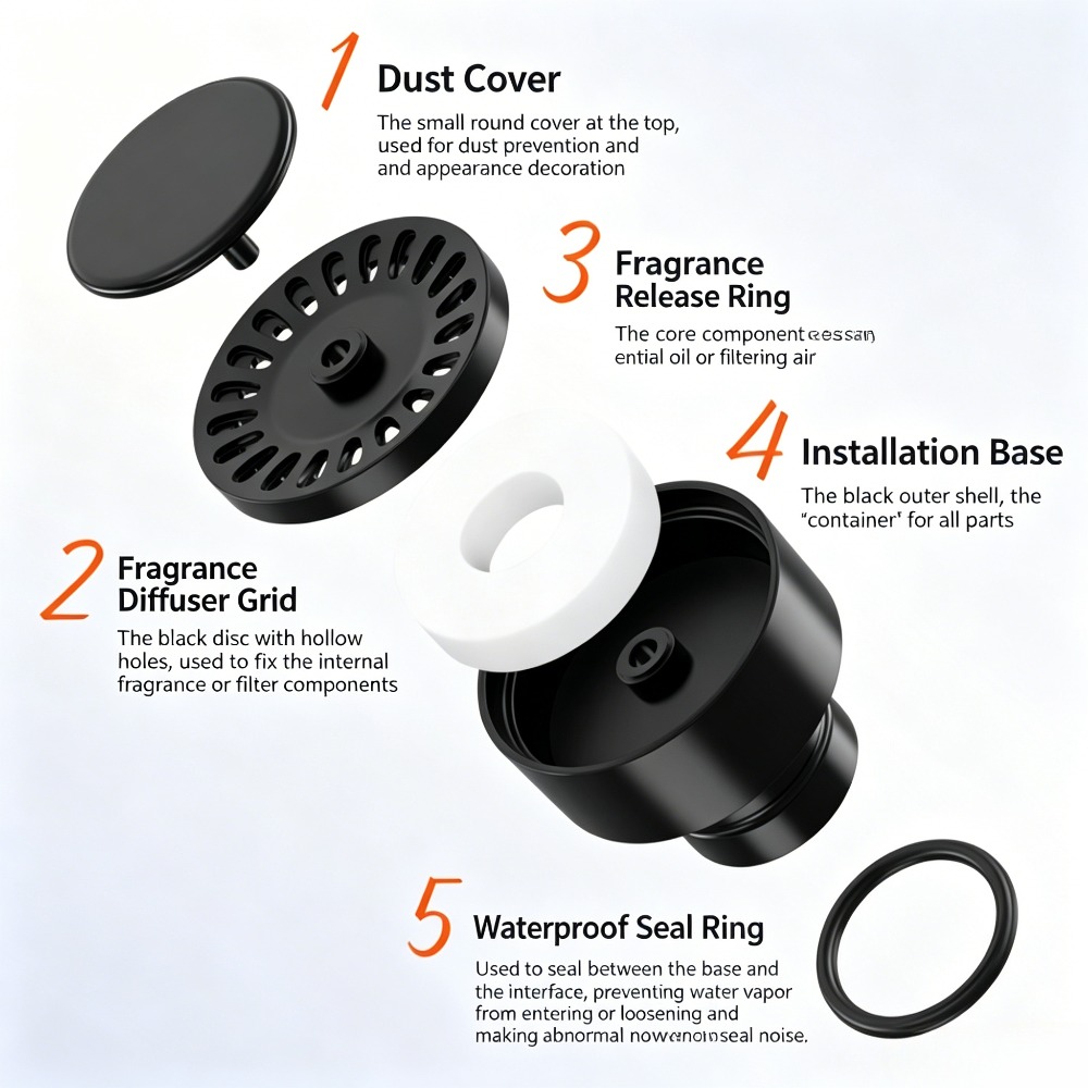 Car Aromatherapy Air Diffuser  - Perfume Fragrance Outlet review and price